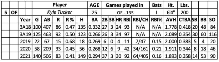 Screen Shot 2022-01-26 at 8.43.52 AM